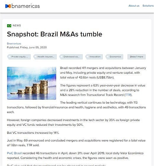 Snapshot: Brazil M&As tumble